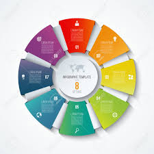 Circle Infographic Template Process Wheel Vector Pie Chart