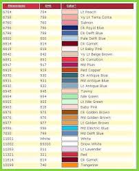 Veracious Dimensions Threads Conversion Chart Pantone To