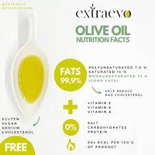olive oil calories extraevo