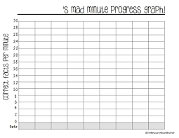 Mad Minute Progress Graph Freebie Great For Parent