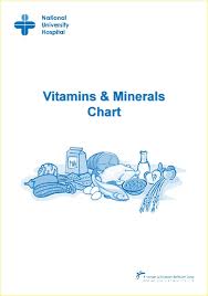 Vitamins Minerals Chart Pdf