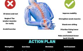 take control of your lower back pain
