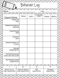 Behavior Intervention And Documentation Binder Classroom