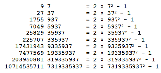 Fascinating Number Pattern Vedic Maths Forum India Blog