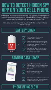 Mspy provides you with a full range of mobile spying features. How To Detect Hidden Spy App On Your Cell Phone Infographics By Graphs Net