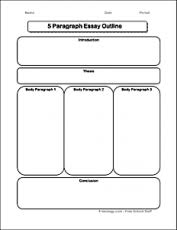 graphic organizers for essay writing Creative Writing