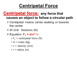 How Will The Desired Centripetal Force