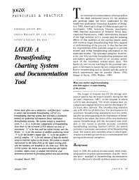 Latch A Breastfeedilzg Charting System And Documentation