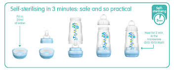 Baby Bottles And Cups Frequently Asked Questions Mam