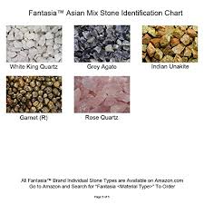 Fantasia Materials 3 Lbs Best Value Of Exclusive Premium