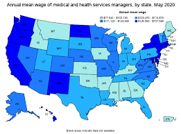 healthcare administration salaries uw