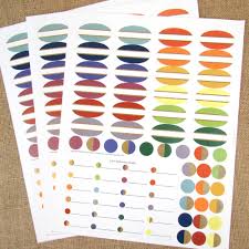 72 Color Code Poly Weatherproof Essential Oil Labels Plus Bottle Tops And Reference Chart By Rivertree Life
