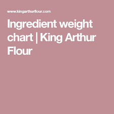 Ingredient Weight Chart King Arthur Flour Ingredients