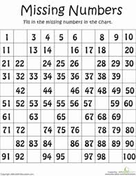 Missing Numbers Counting To 100 Worksheet Education Com