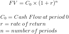 Future Value Formula With Calculator