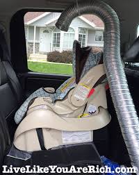 Baby Cool In Their Rear Facing Car Seat