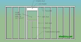 Here S How To Add Shed Windows To Your