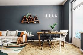Best Interior Paint Colors For Ing