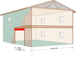 header supporting floor and roof