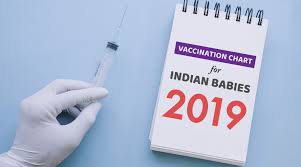 Latest Vaccination Chart With Prices For Indian Babies 2019