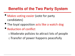 ppt political parties powerpoint
