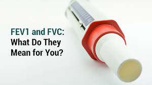 Fev1 And Fvc What Do They Mean For You Lung Institute