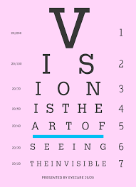 18 Exhaustive Snellen Chart 20 200