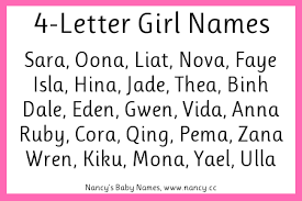 Famous 4 letter clan names for pubg ; 4 Letter Girl Names Nancy S Baby Names