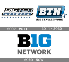 Big Ten logo and symbol, meaning ...