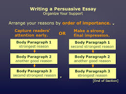 Essay Persuasive Essay On Uniforms Persuasive Essay Uniforms Pics Webhivedesign com