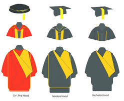Gown Hire Graduation Soas University Of London