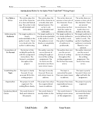 Free Rubric Templates   Students do much better with analytical rubrics   each scoring   ThoughtCo
