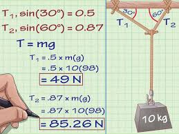 3 Ways To Calculate Tension In Physics