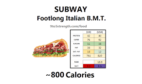 how many calories in subway