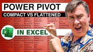 excel flattened pivot tables are