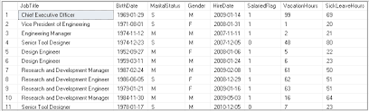 insert into select statement overview