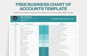 business chart of accounts template in