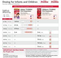 Little Remedies Tylenol Dosage Chart Printable Tylenol