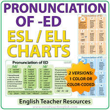 Ed Pronunciation Esl Charts