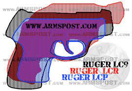 ruger lcp vs lc9 vs lcr lightweight