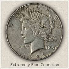 1935 Peace Silver Dollar Value Discover Their Worth