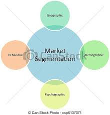 Market Segmentation Business Diagram