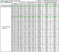 Tire Rim Comparison Chart Comparison Chart Template 13