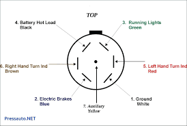 Trailer light wiring diagram 7 pin. Gm Trailer Wiring Harness Wiring Database Rotation Flu Torch Flu Torch Ciaodiscotecaitaliana It