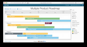 3 Example Roadmaps For Product Managers