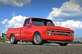 The Perfect C10 Combo