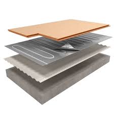 foil underfloor heating mat