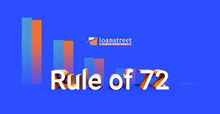 How To Reach Your Investment Goals With Rule Of 72