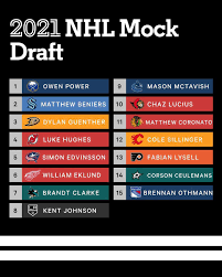 Round 7 of the 2021 nhl mock draft projections, with trades and compensatory picks based on weekly team projections and college and amateur player rankings. Dwjraghv5ibarm