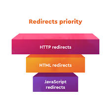 redirects in seo redirect types and